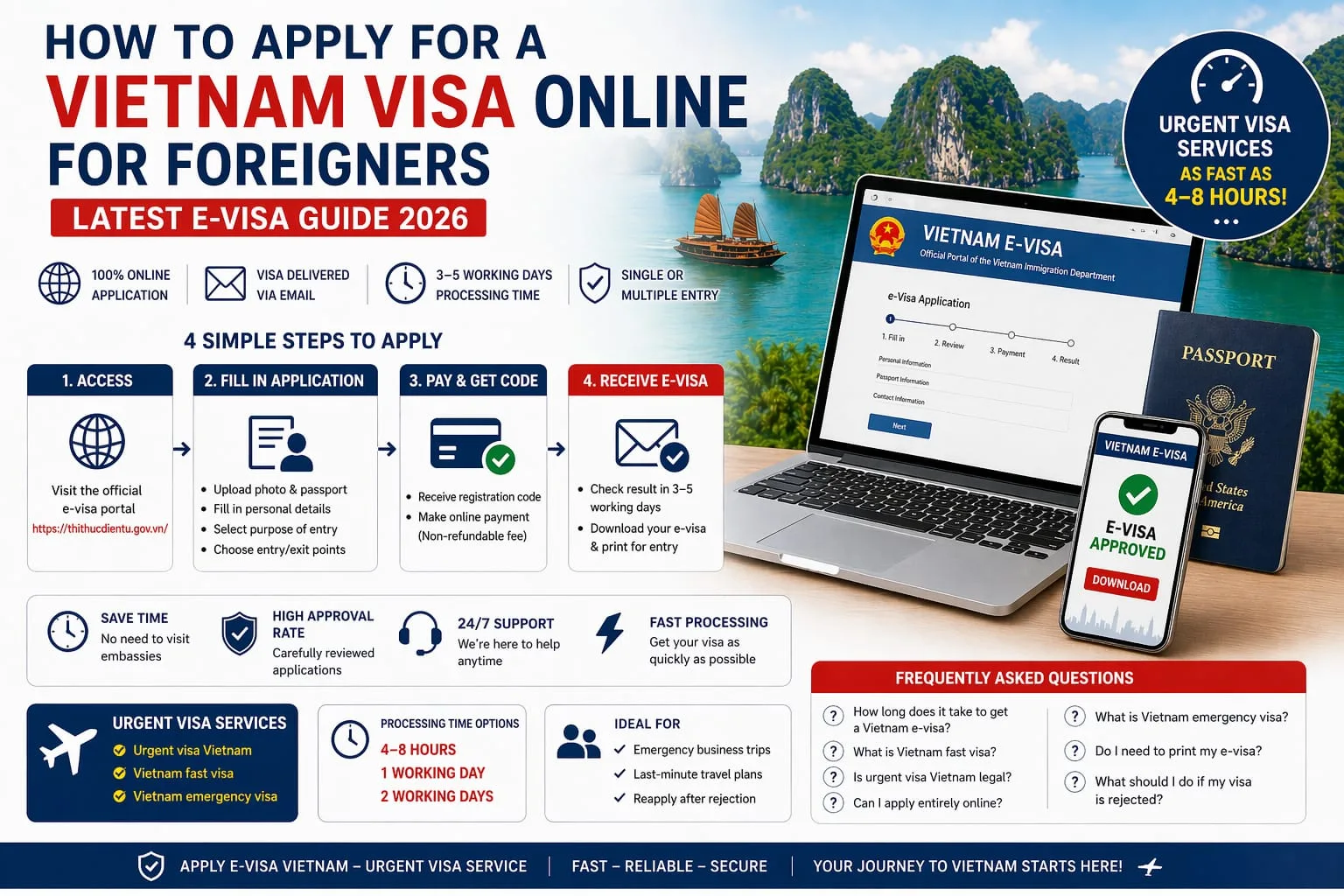 Apply For A Vietnam Visa
