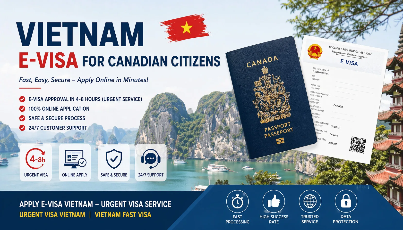 Emergency Visa Vietnam