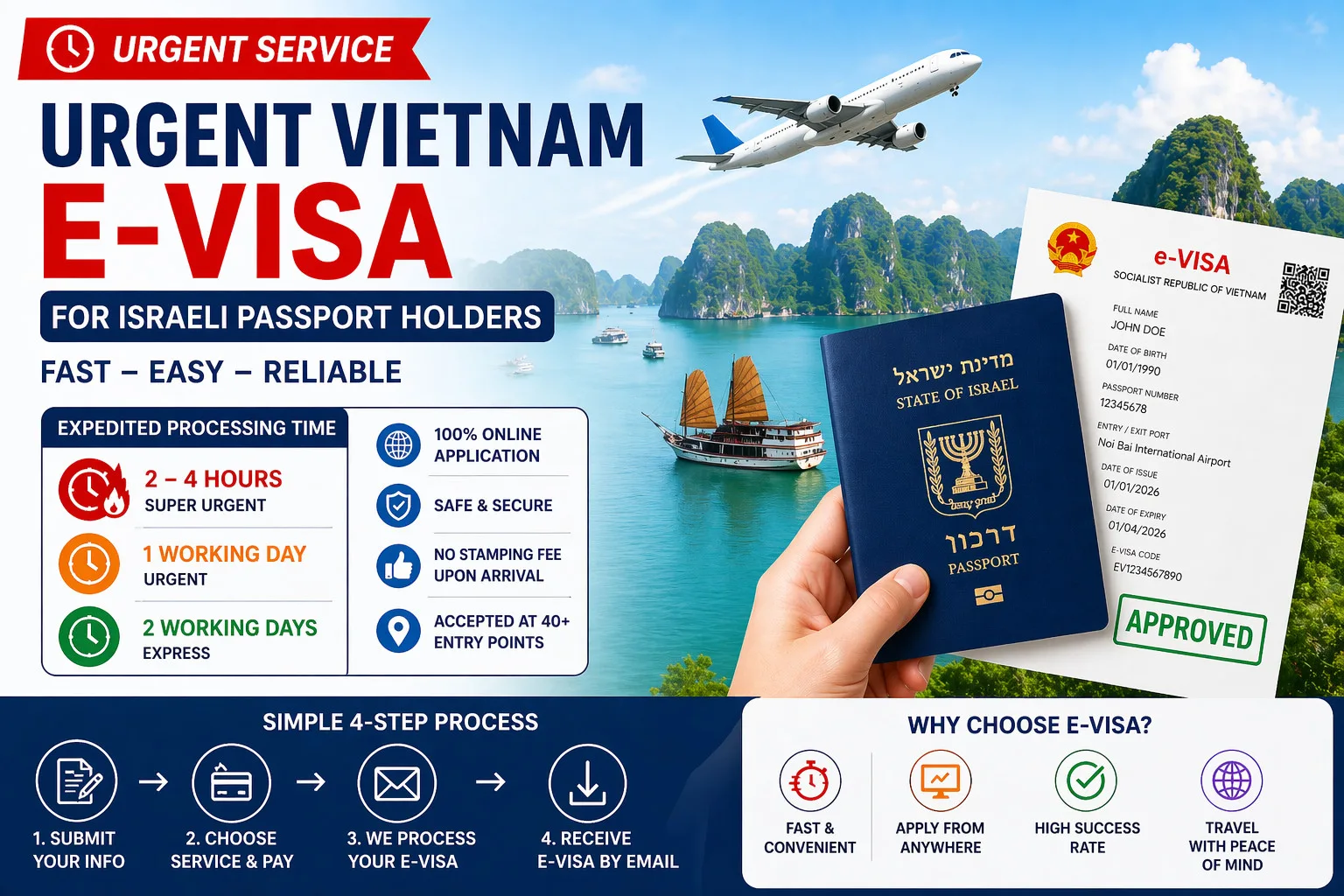 Urgent Vietnam E-visa
