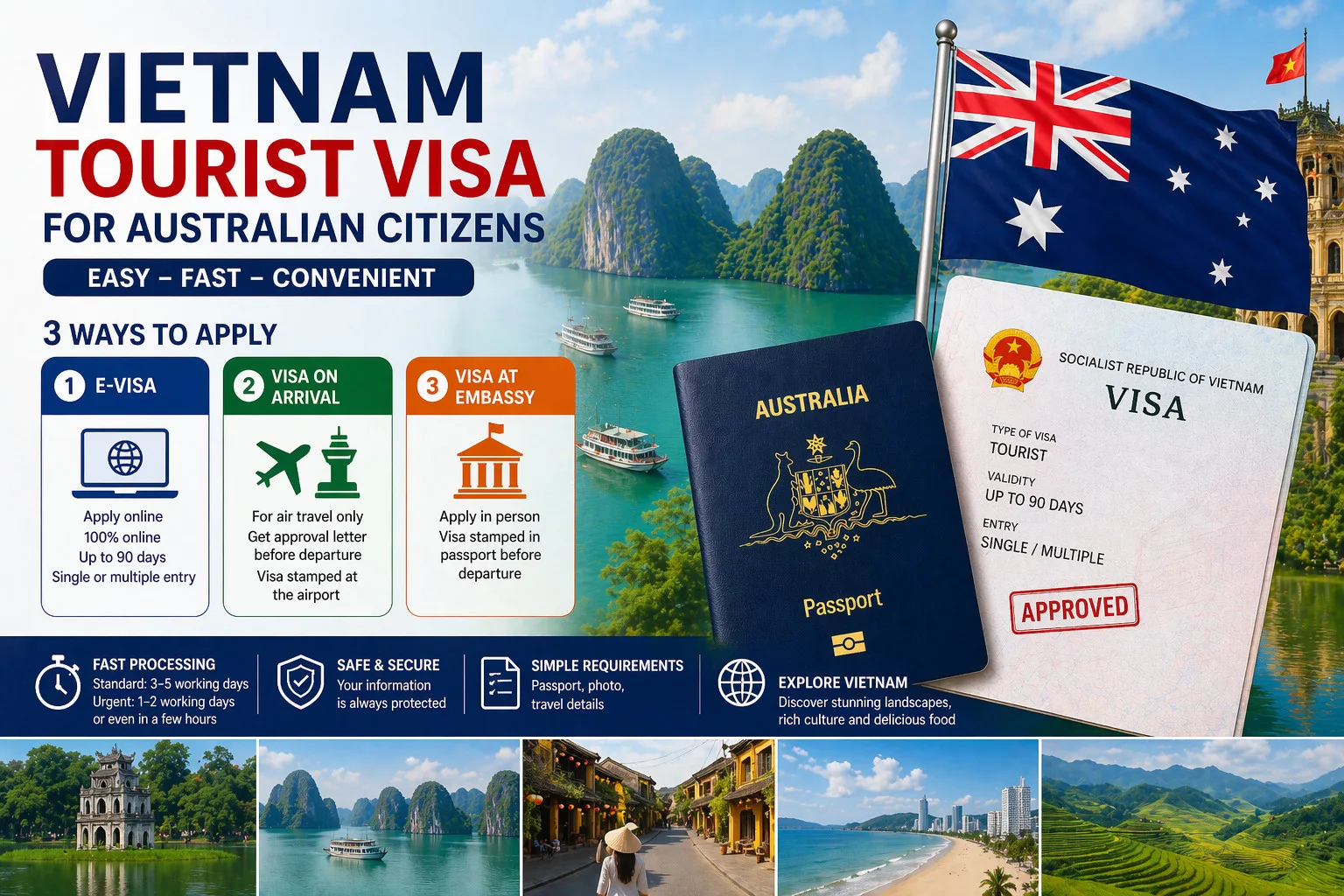 Vietnam Visa Rush