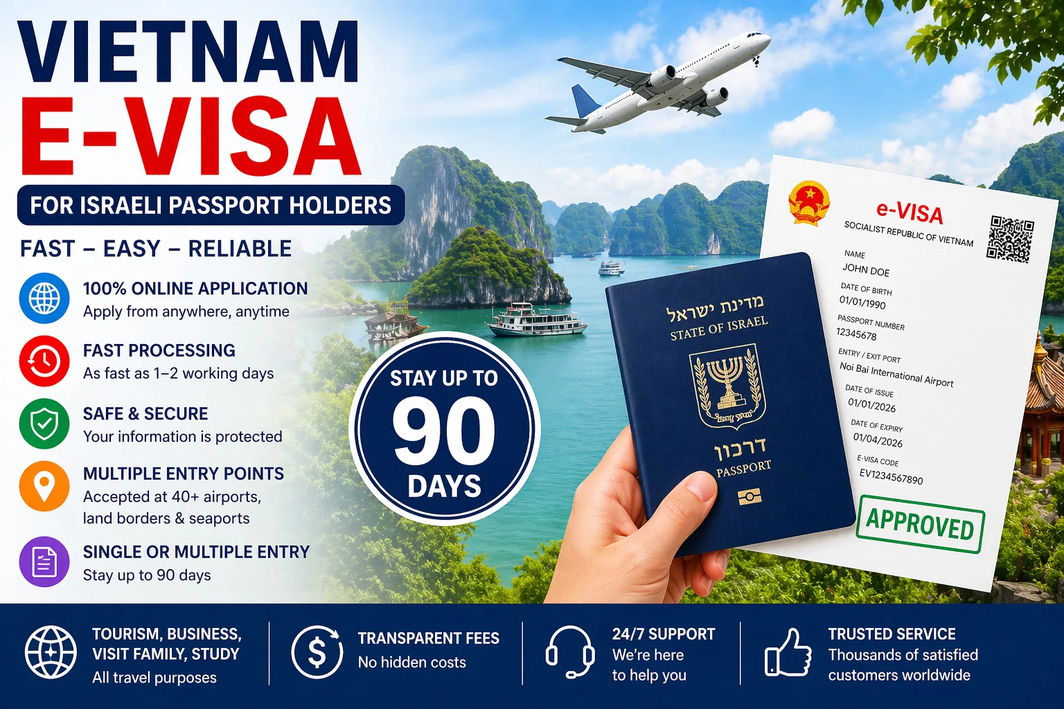 Visa Vietnam Rush