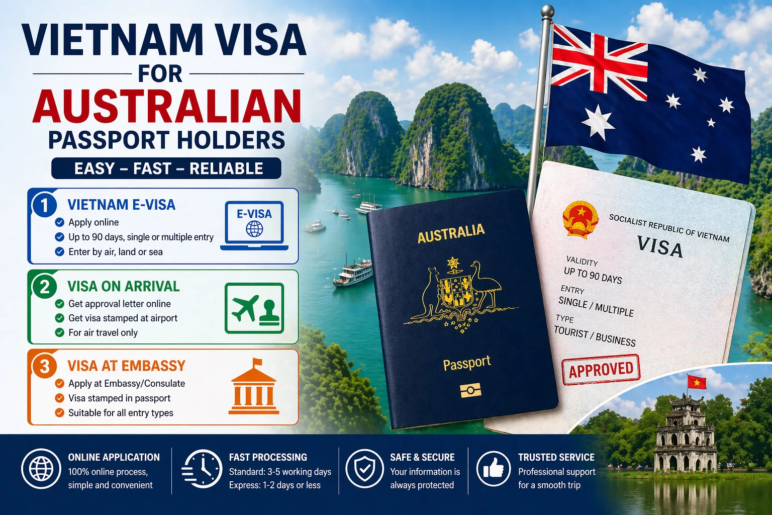 Visa Vietnam Urgent