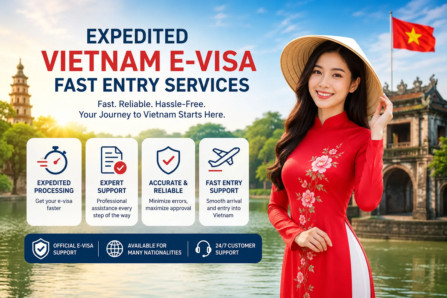 Expedited Vietnam E-visa Fast Entry Services