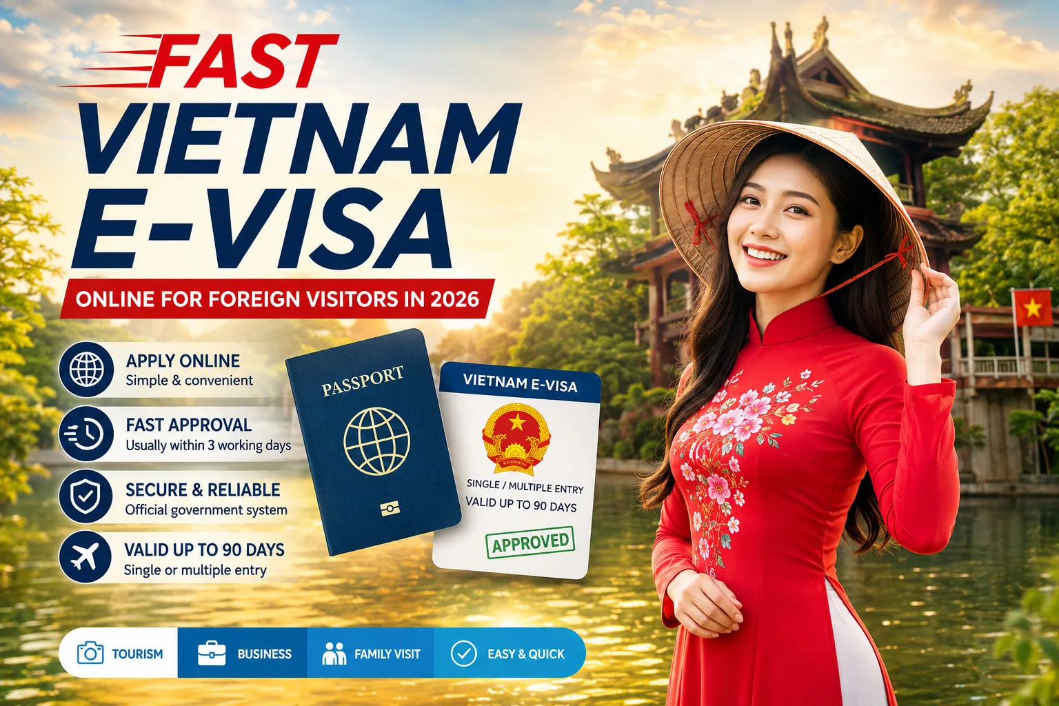 Fast Vietnam E-visa 2026